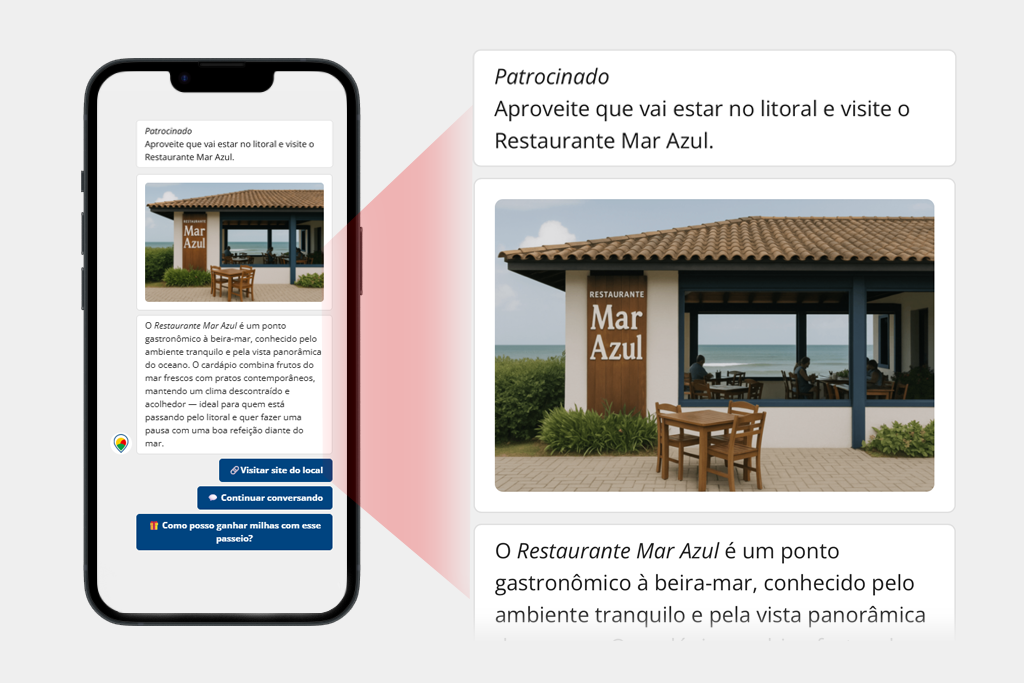 Sugestão Patrocinada2